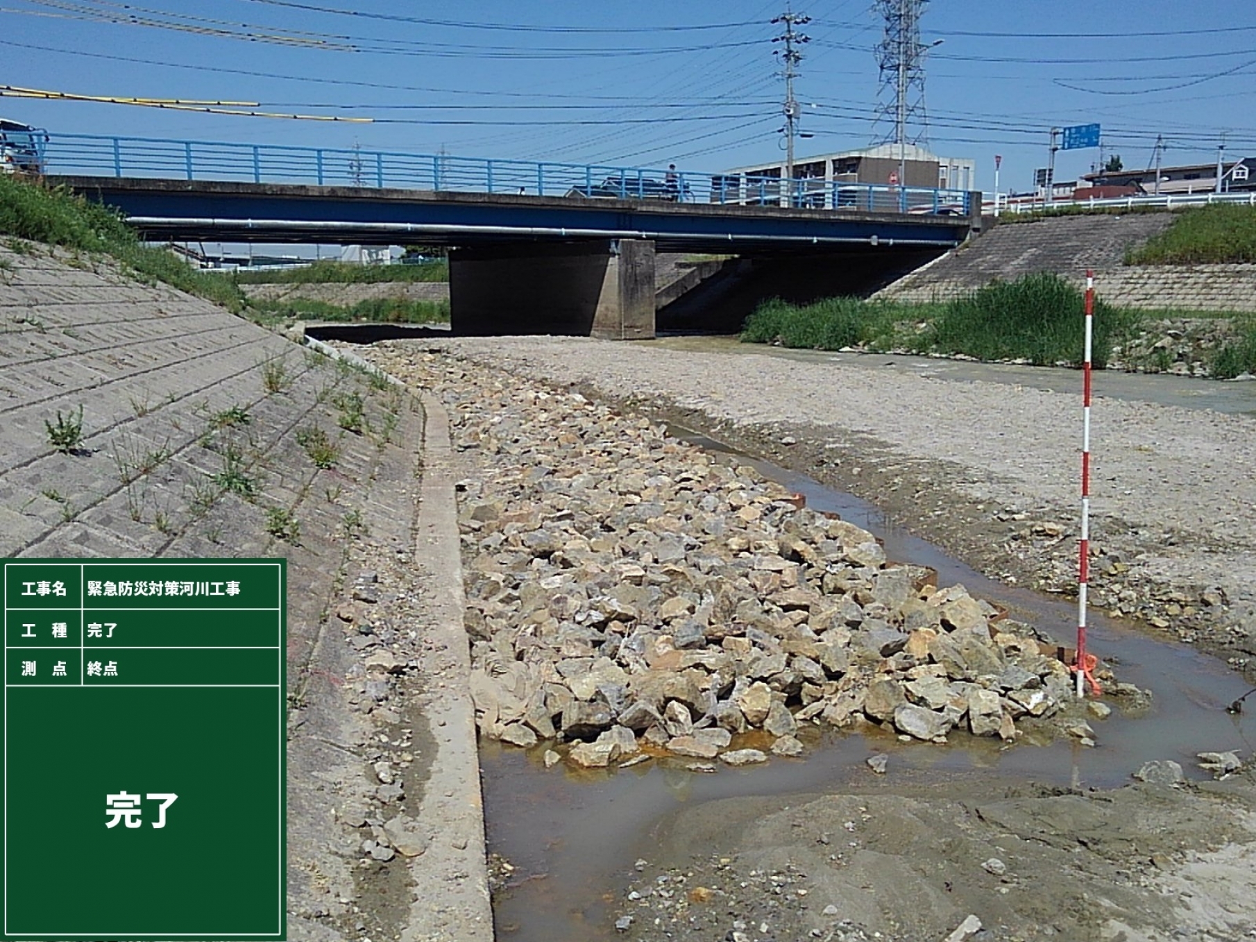 緊急防災対策河川工事　二級河川猿渡川